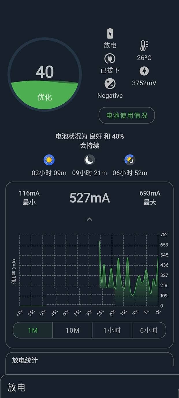 电池大师Battery Guru v2.3.8 for 解锁付费版